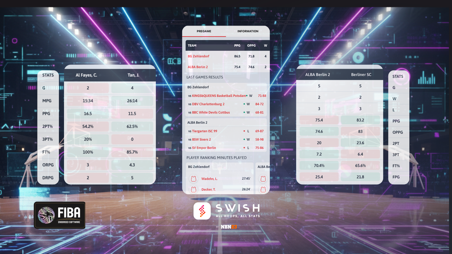 Comparação frente a frente nos aplicativos da NBN23